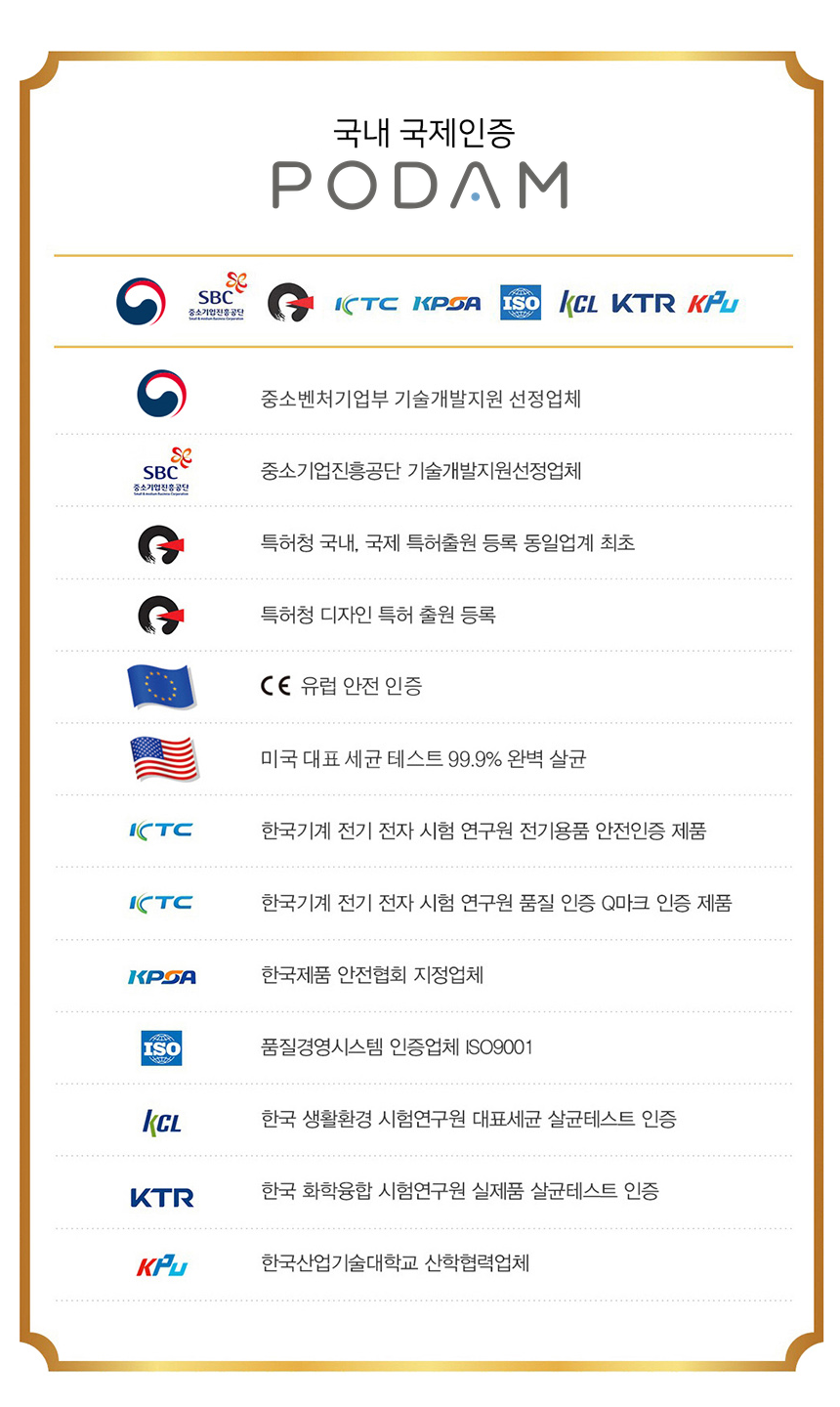 국내외 포담 인증 및 시험 기관 안내