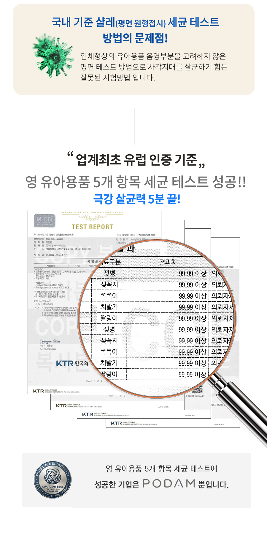 평면 원형접시 세균 테스트 방법의 한계 안내